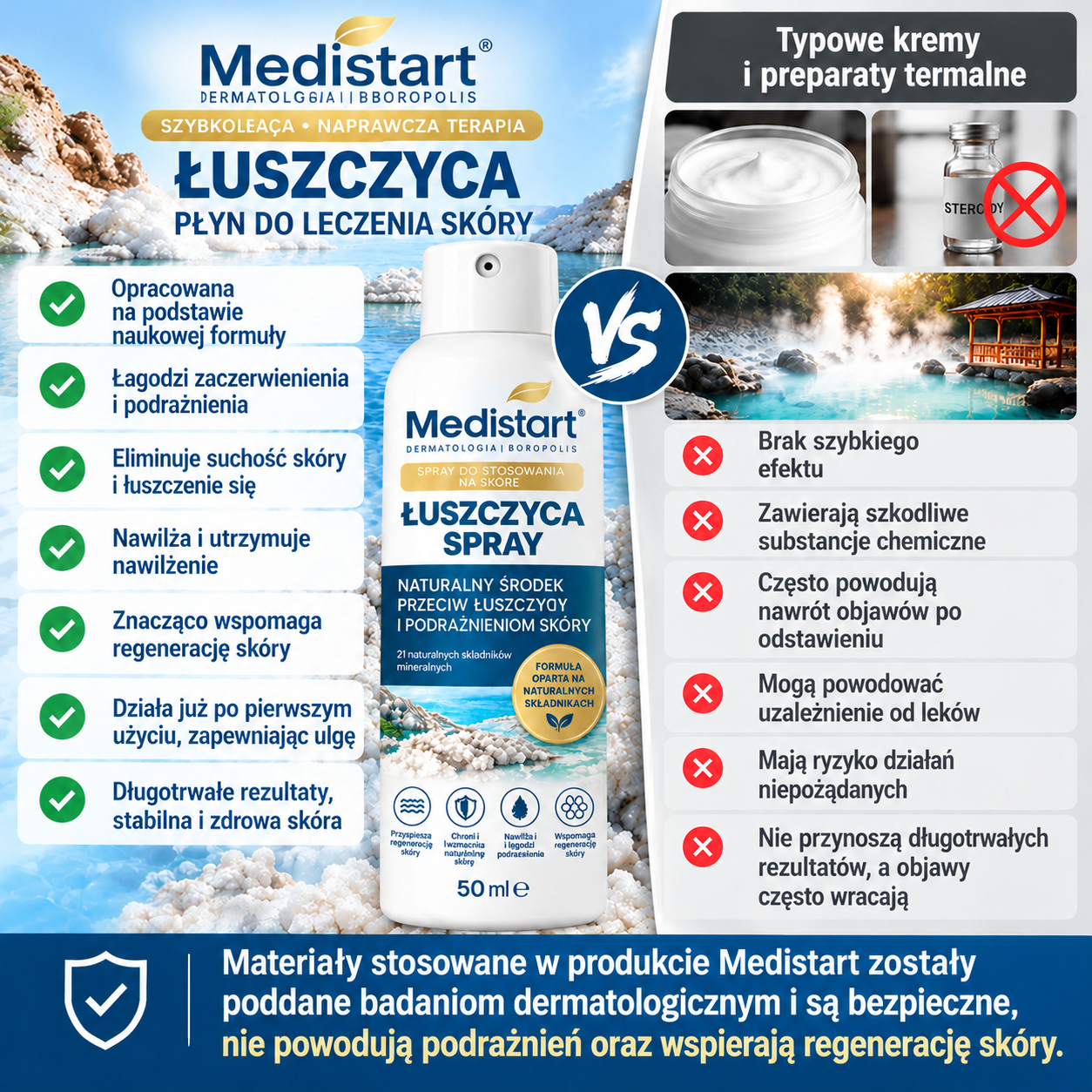 ⭐Medistart® PSZORIÁZIS SPECIÁLIS BŐRÁPOLÓ