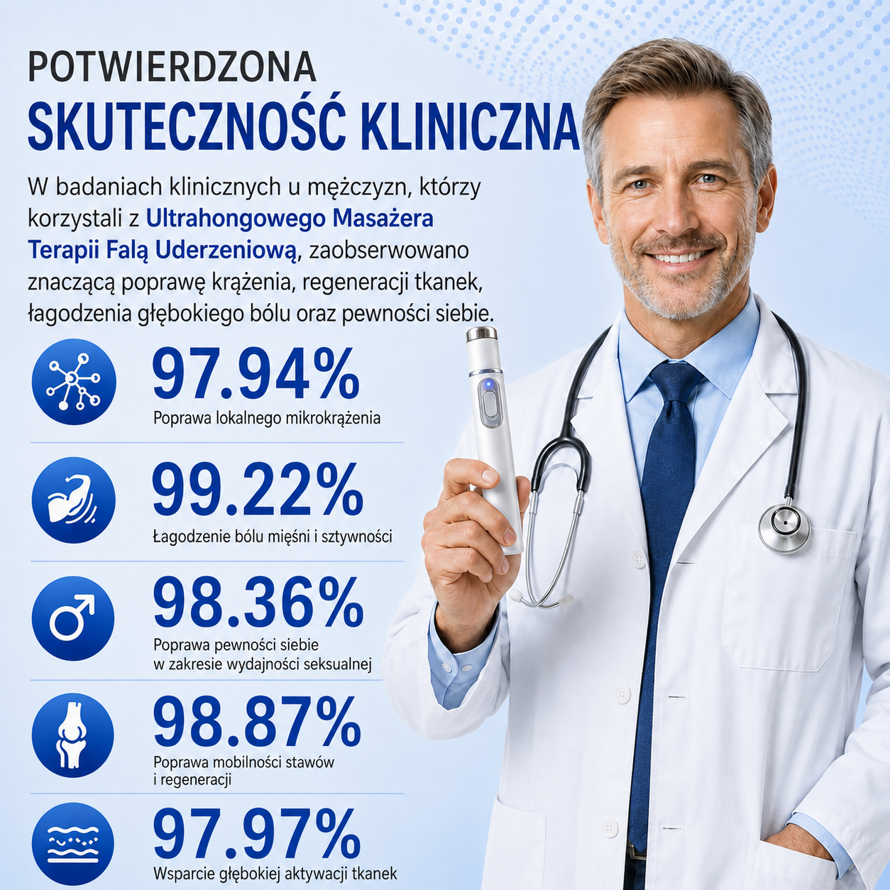 Ultradźwiękowy masażer do terapii falami uderzeniowymi — Pomaga wspierać krążenie krwi. Łagodzi głęboko odczuwany dyskomfort. Wspiera odzyskanie męskiej pewności siebie.