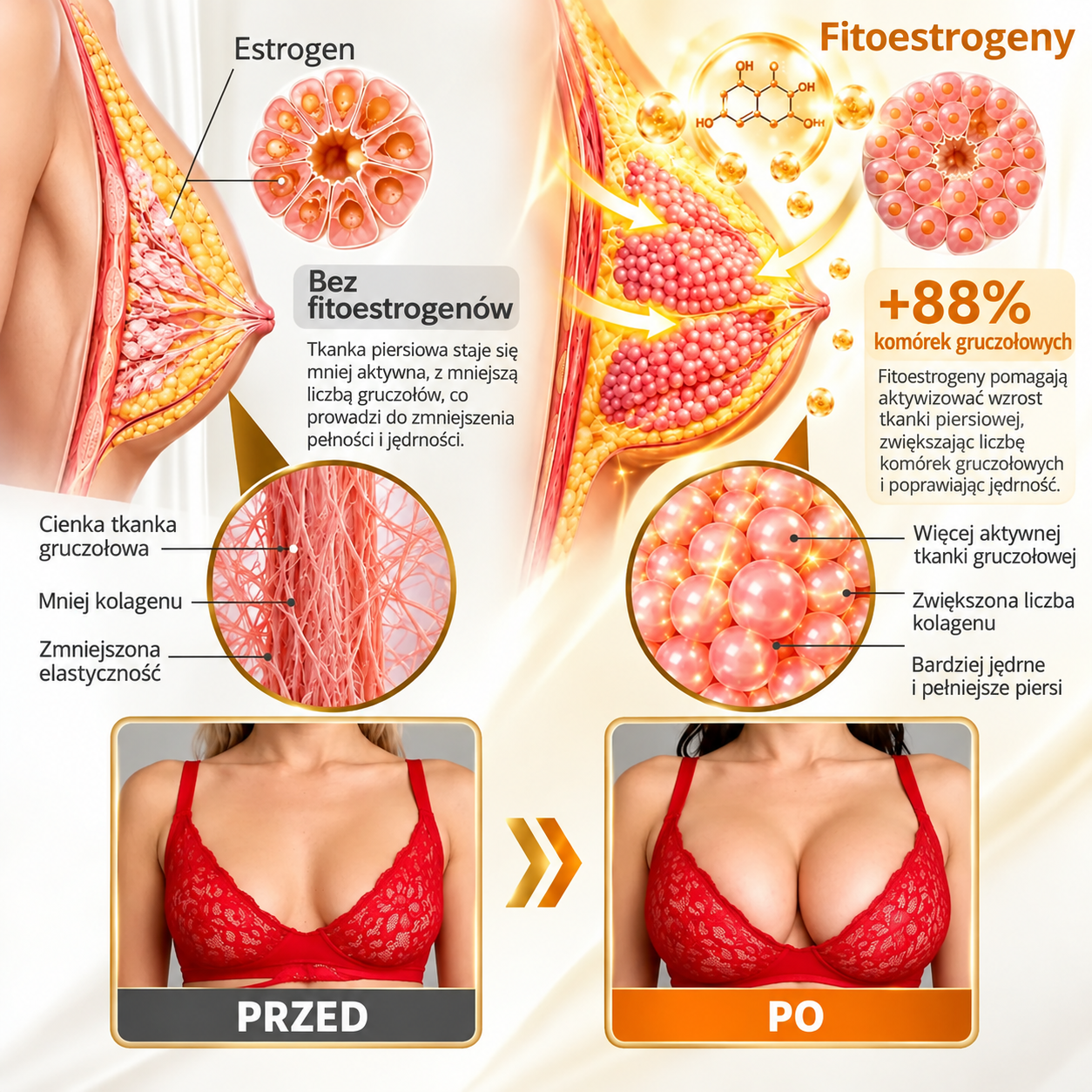 𝐀𝐧𝐧𝐢𝐞𝐂𝐚𝐫𝐞® Pueraria Mirifica Papaya Breast Enhancement & Slimming Capsules 📈（𝑭𝒖𝒍𝒍𝒆𝒓 𝑩𝒓𝒆𝒂𝒔𝒕𝒔 - 𝑩𝒐𝒐𝒔𝒕𝒔 𝑭𝒂𝒕 𝑴𝒆𝒕𝒂𝒃𝒐𝒍𝒊𝒔𝒎 - 𝑹𝒆𝒔𝒕𝒐𝒓𝒆𝒔 𝑺𝒌𝒊𝒏 𝑬𝒍𝒂𝒔𝒕𝒊𝒄𝒊𝒕𝒚）