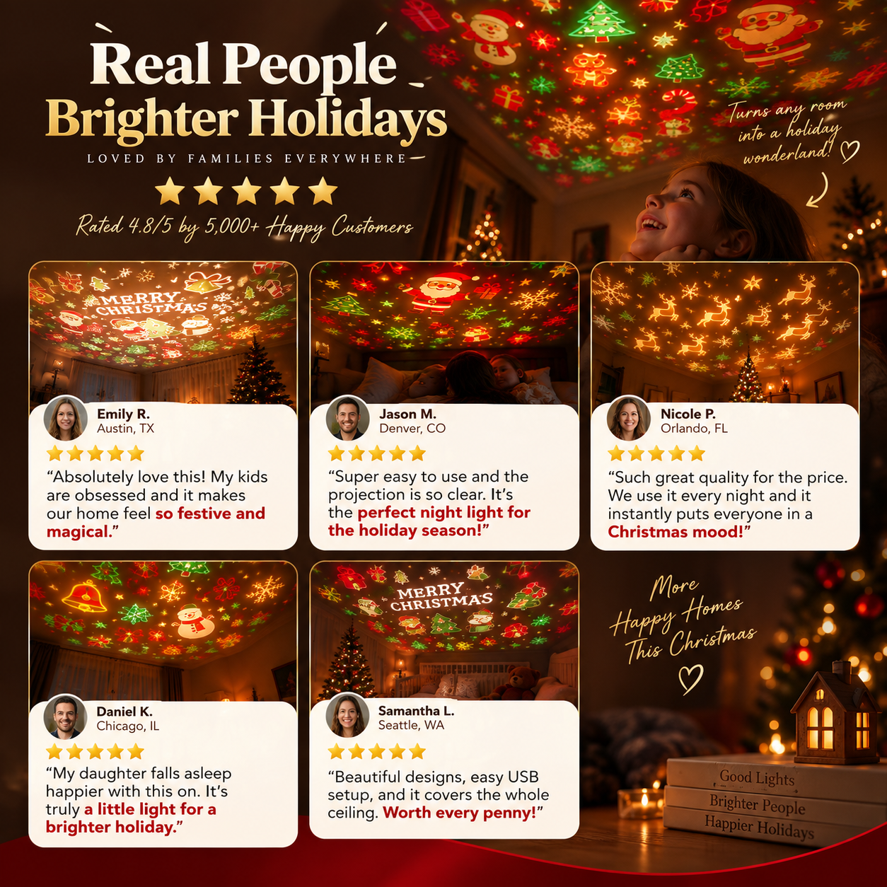 🎄Christmas Tree Projector – USB Holiday Projection Light with 6+ Festive Scenes