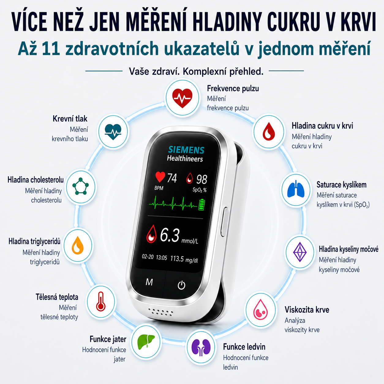 🩸 Siemens™ bezbolestný glukometr 11 v 1 Bez píchání do prstu • Bez testovacích proužků • Výsledek za pouhých 5 sekund