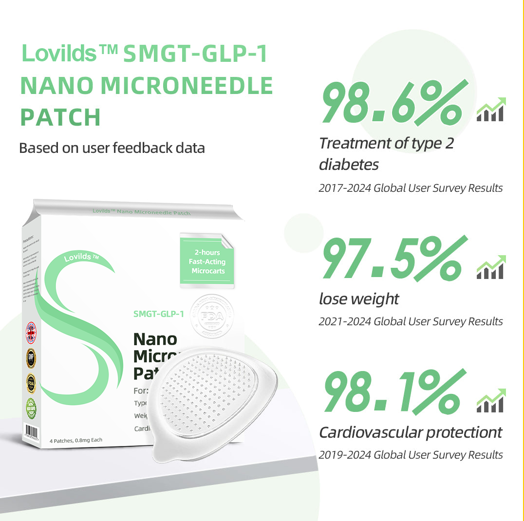 LOVILDS™ SMGT-GLP-1 Nano Microneedle Patch(Painless. long-lasting. addressing diabetes. obesity. and cardiovascular diseases)