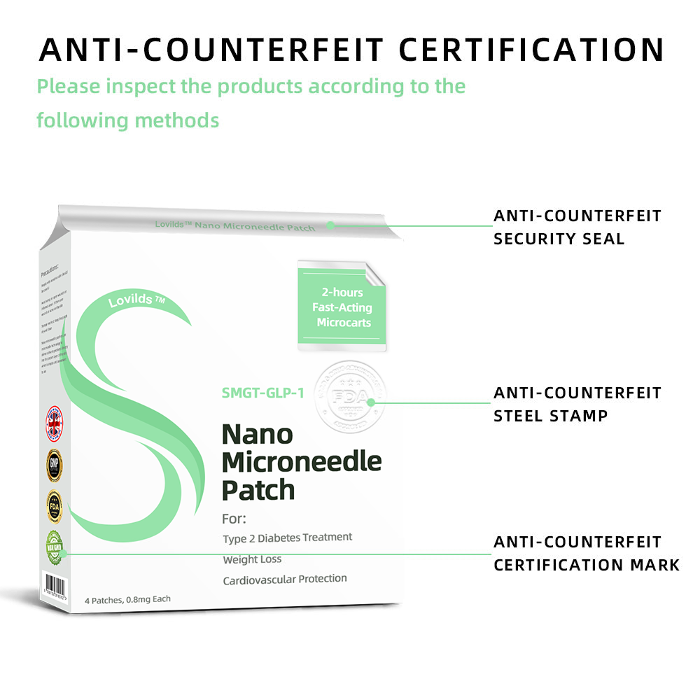 LOVILDS™ SMGT-GLP-1 Nano Microneedle Patch(Painless. long-lasting. addressing diabetes. obesity. and cardiovascular diseases)