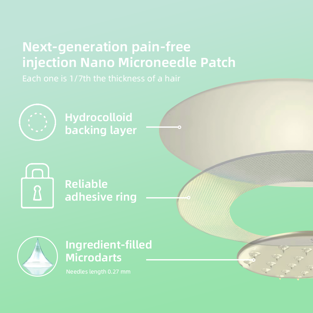 LOVILDS™ SMGT-GLP-1 Nano Microneedle Patch(Painless. long-lasting. addressing diabetes. obesity. and cardiovascular diseases)