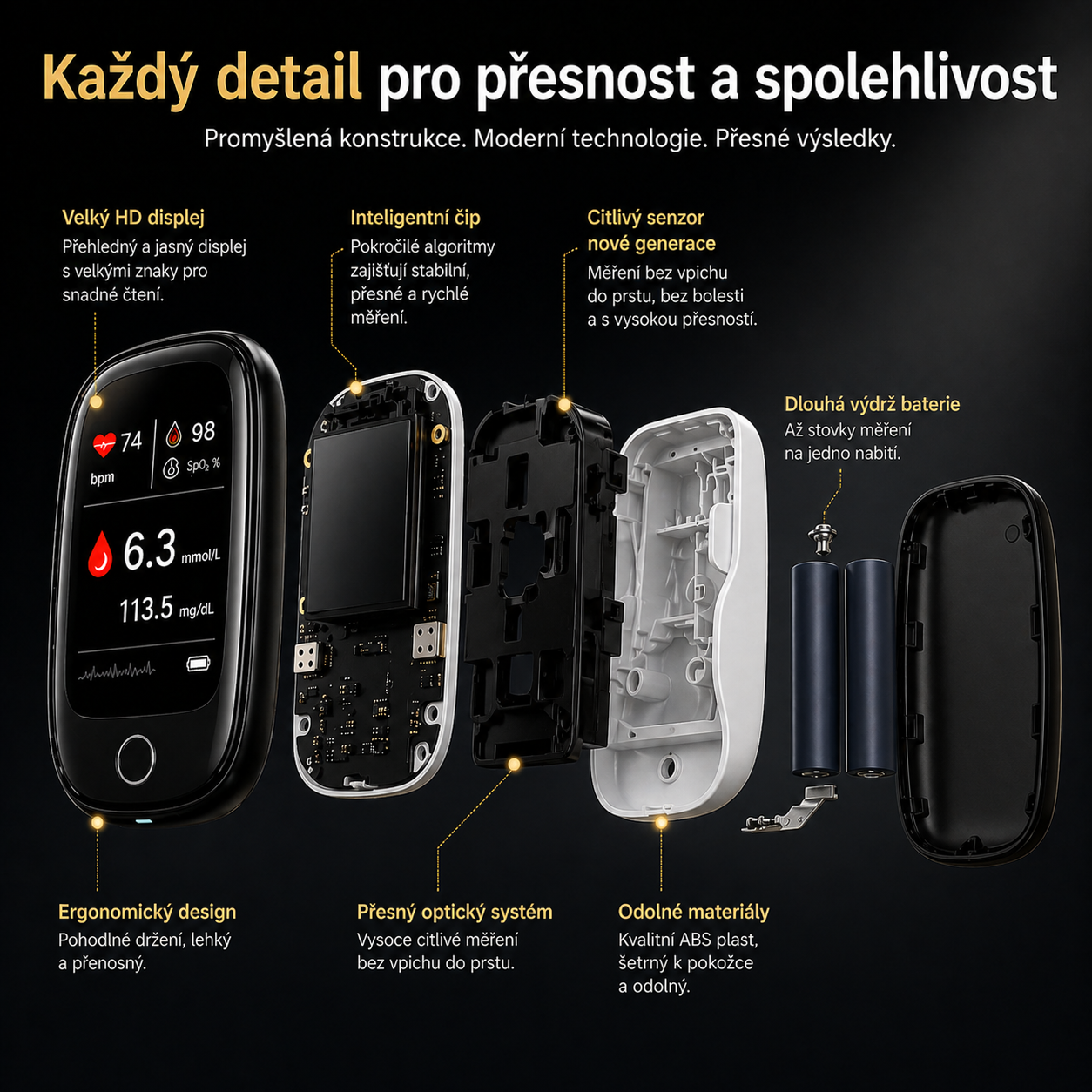Nová generace měření bez bolesti 🔥 Bez vpichu · Bez proužků · Výsledek za 5 sekund