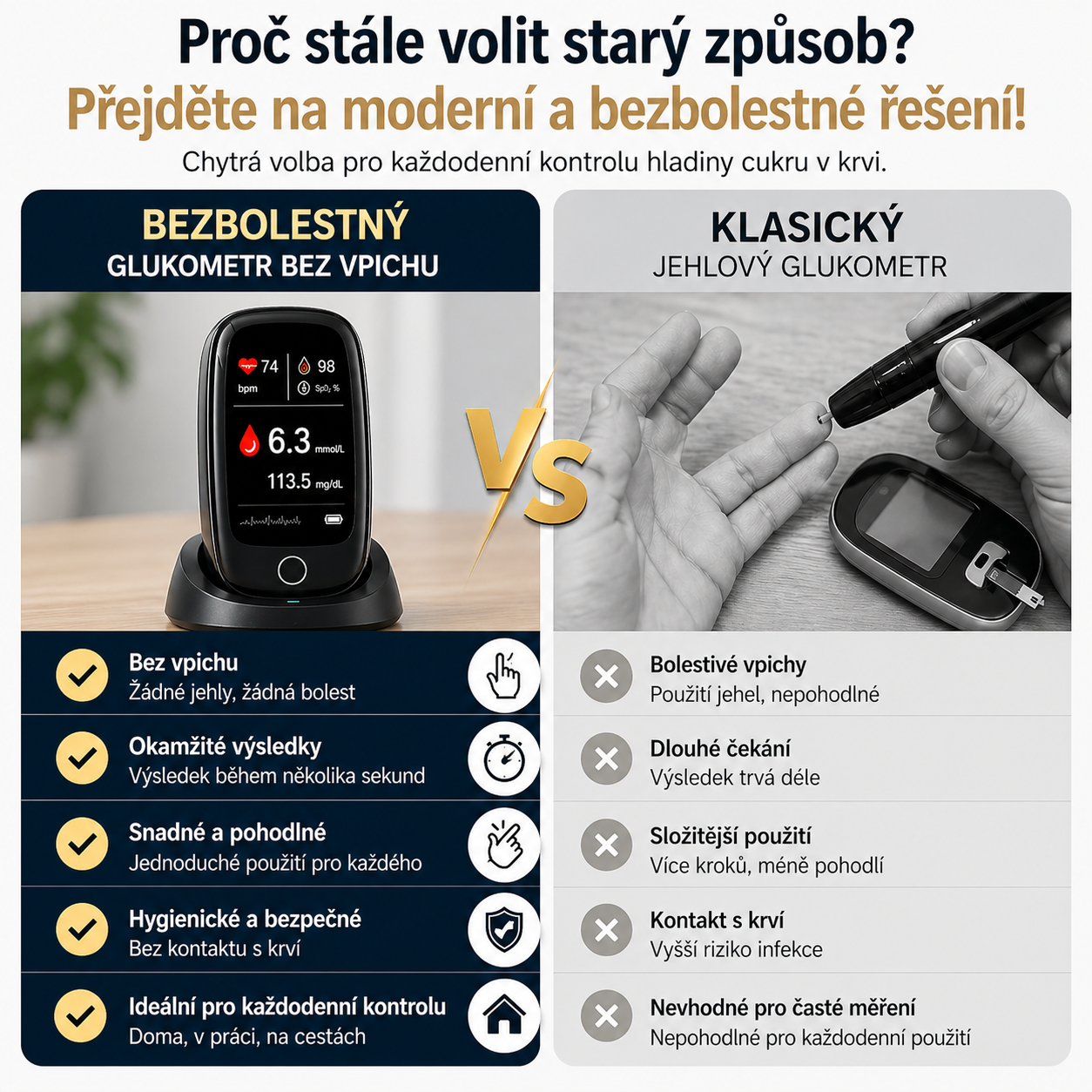 Nová generace měření bez bolesti 🔥 Bez vpichu · Bez proužků · Výsledek za 5 sekund
