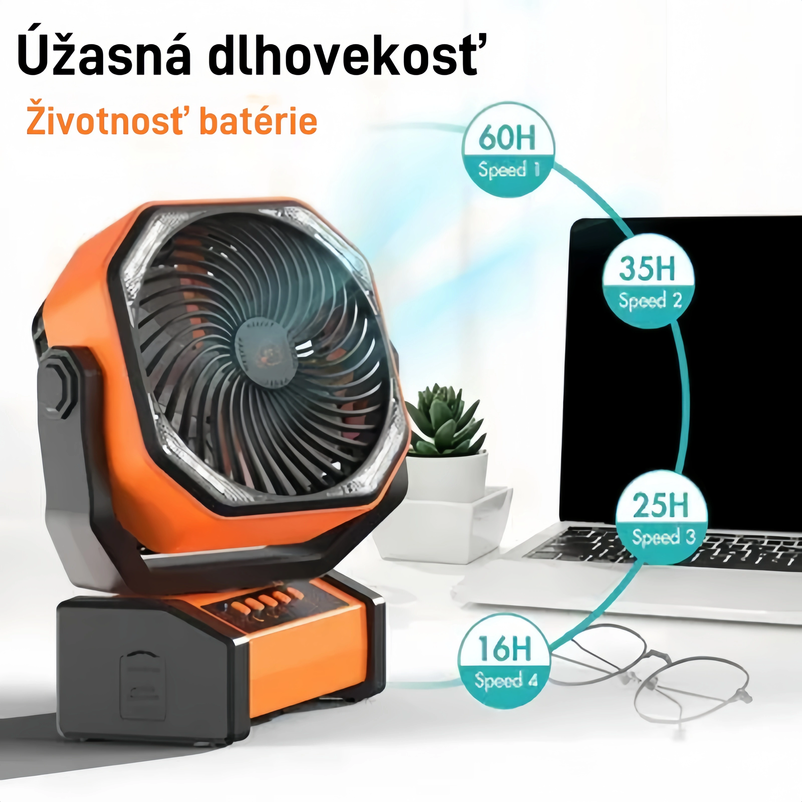 Výkonný 3-v-1 bezdrôtový a cestovateľský kempingový ventilátor 🏕