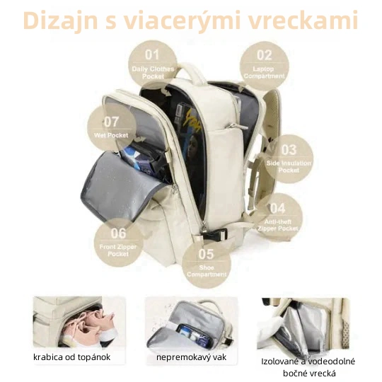 ⏰Výpredaj na posledný deň so zľavou 50 %⏰Dámsky veľký cestovný ruksak nepremokavý cestovný ruksak (doprava zdarma)
