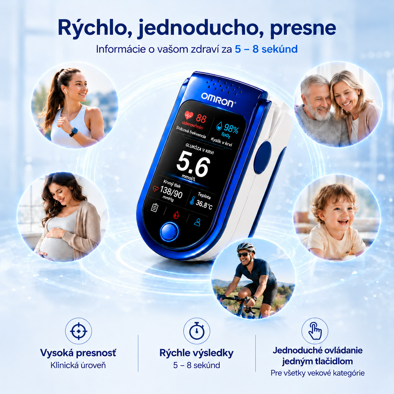⚕️ Omorn Neinvazívny denný monitor zdravia | 💧 Zariadenie na sledovanie wellness trendov bez použitia ihiel Bežná cena