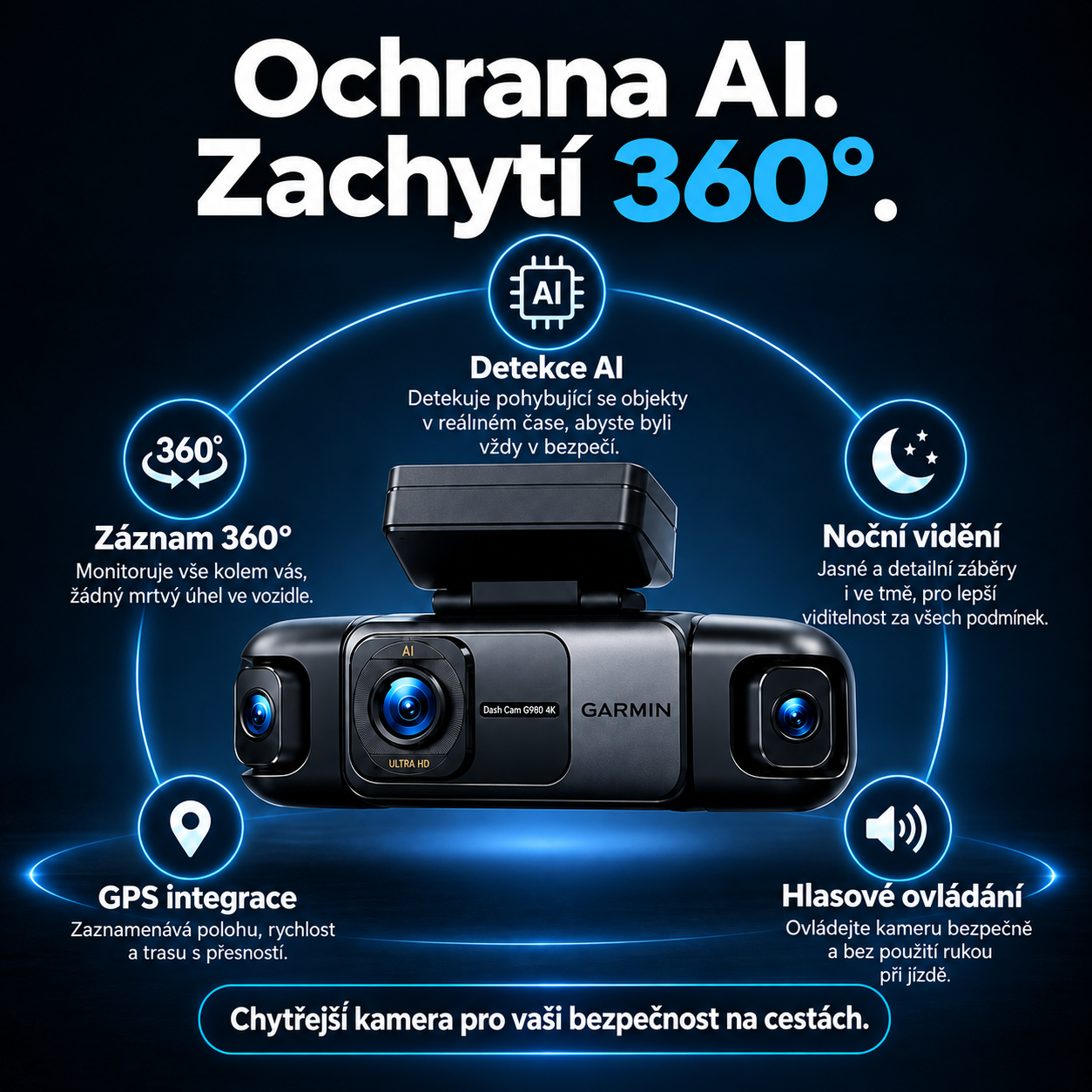 Garmin G980 (Nejnovější model 2026): Inteligentní 360° autokamera s hlasovým ovládáním, 4K rozlišením a GPS