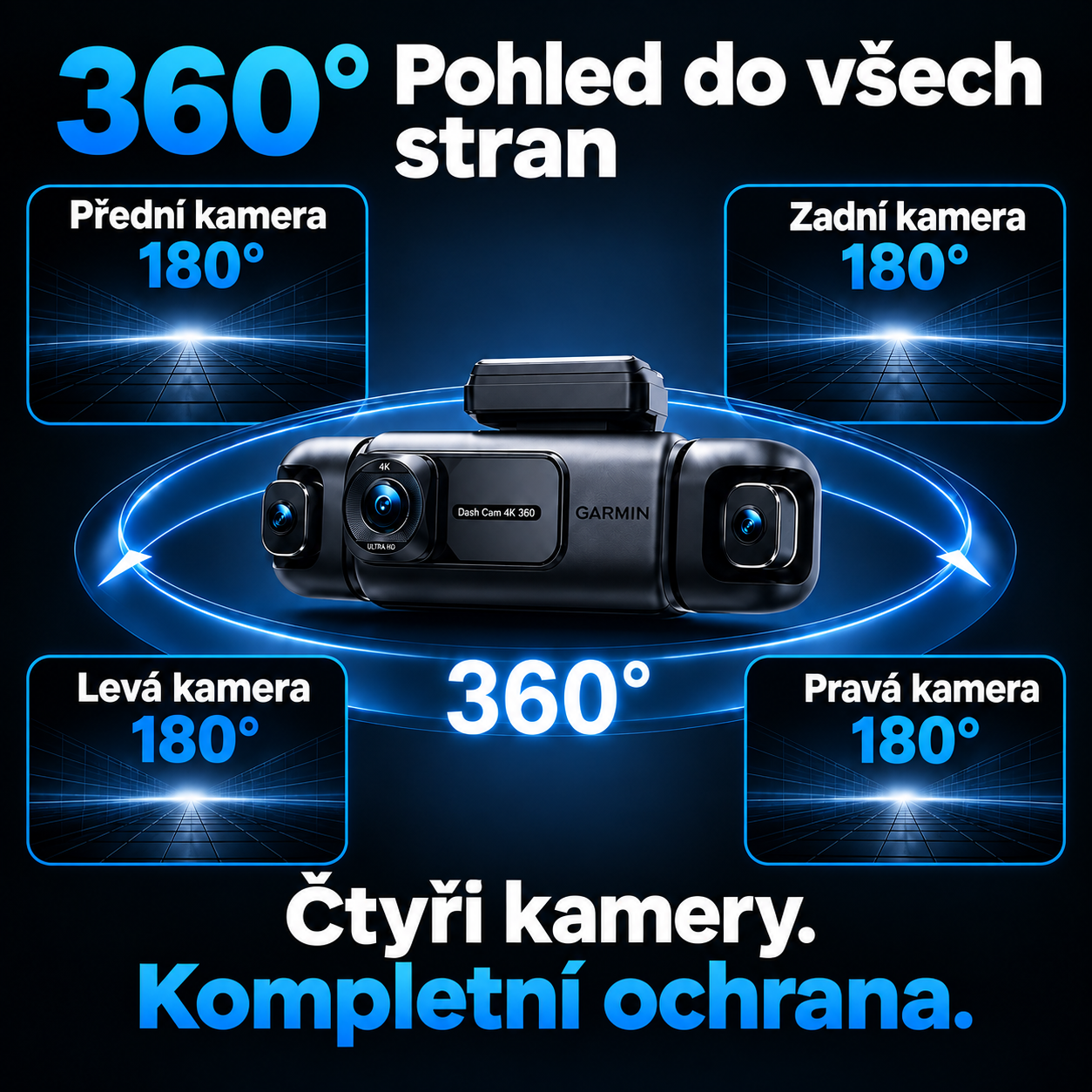 Garmin G980 (Nejnovější model 2026): Inteligentní 360° autokamera s hlasovým ovládáním, 4K rozlišením a GPS