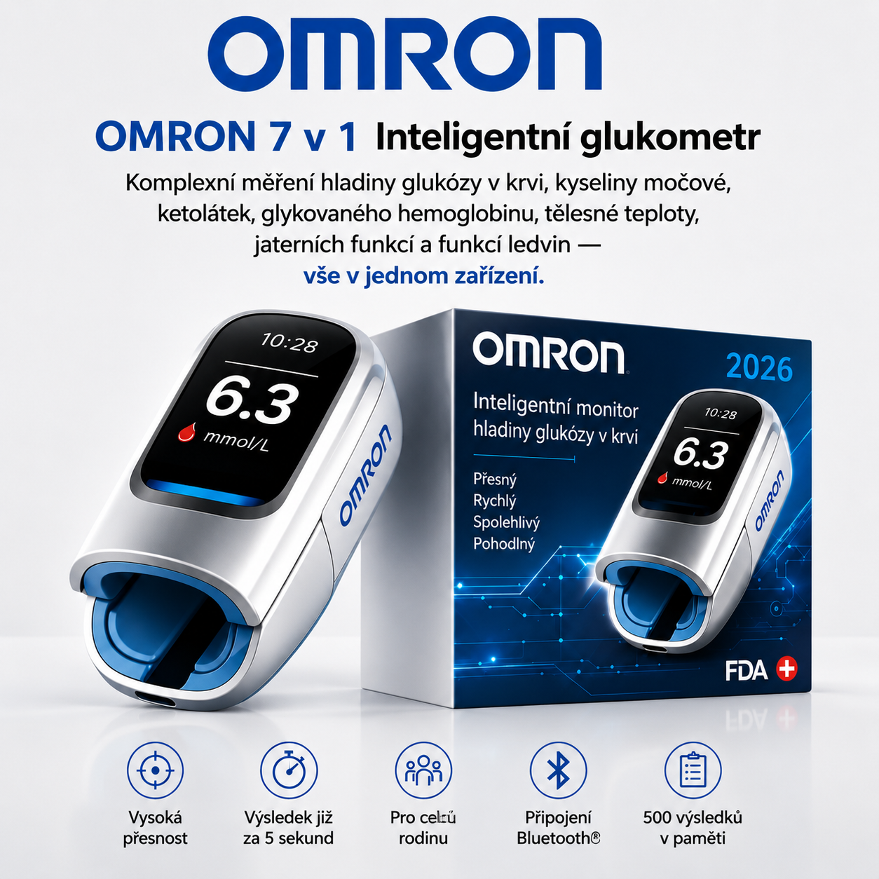 🔥 Konec jehel a bolesti! | Neinvazivní glukometr Omron™ – jednoduché a přesné měření hladiny cukru v krvi, ať jste kdekoli 🔥