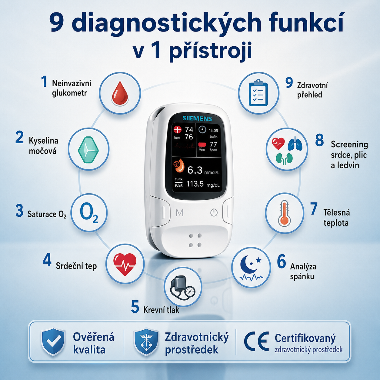 🌈 Technologická inovace v lékařském výzkumu v roce 2026 11v1 bezjehlový glukometr Bez vpichu • bez testovacích proužků • výsledky za 5 sekund