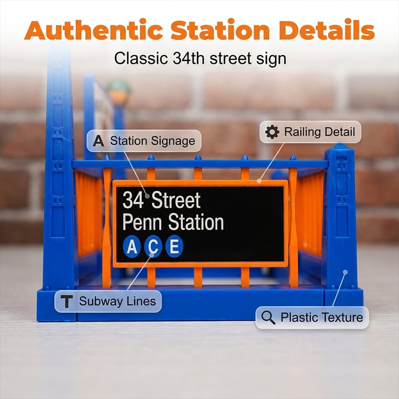 🏀🚇New York City Basketball Theme Subway Model Decor