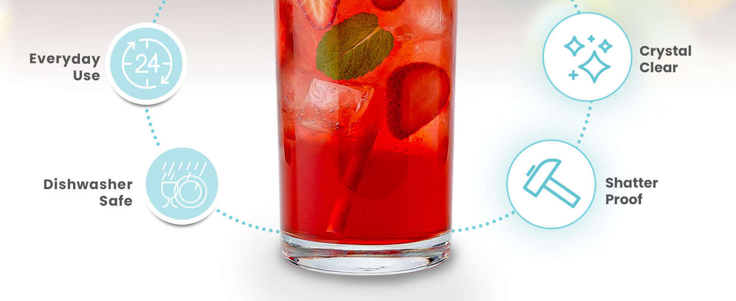 Crystal Clear Tumbler Glass