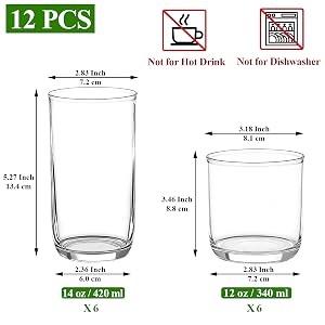 cups set