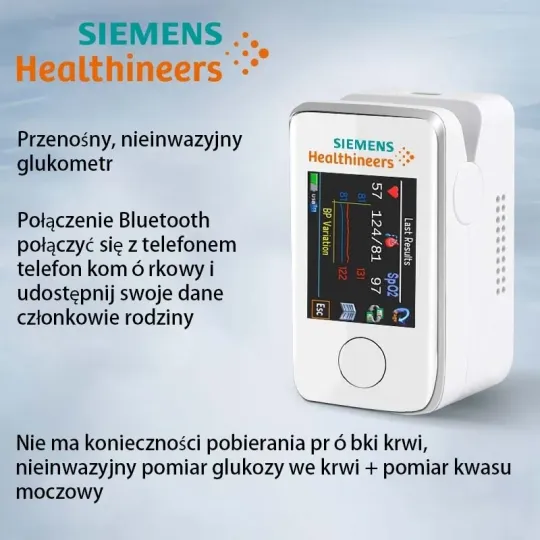 Pierwszy wielofunkcyjny glukometr Bluetooth roku 2025, dostępny w limitowanych ilościach!