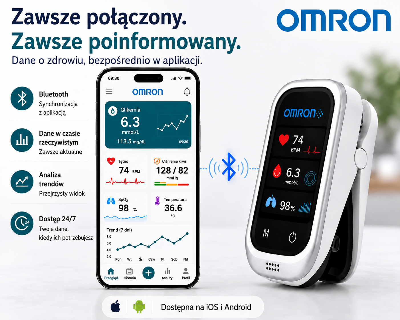 🩸 Omron™ 11-w-1 bezigłowy glukometr • Bez nakłuwania • Bez pasków testowych • Wyniki w zaledwie 5 sekund