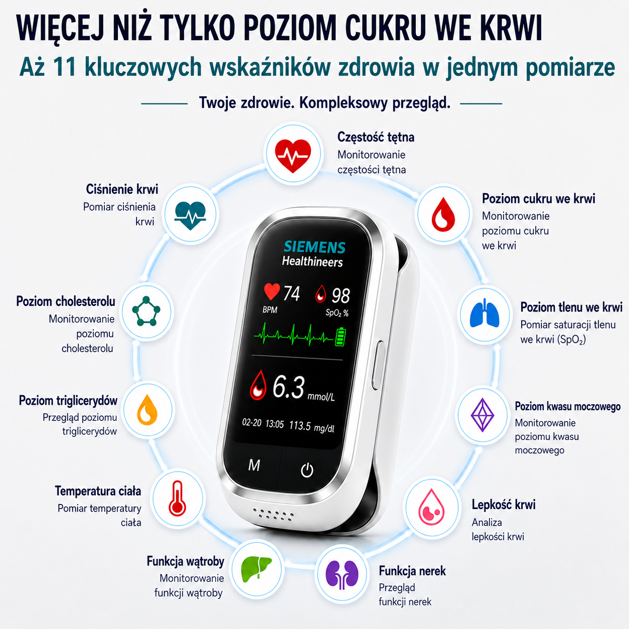 🩸 Siemens™ 11w1 bezinwazyjny glukometr Bez nakłuwania • Bez pasków testowych • Wynik już w 5 sekund