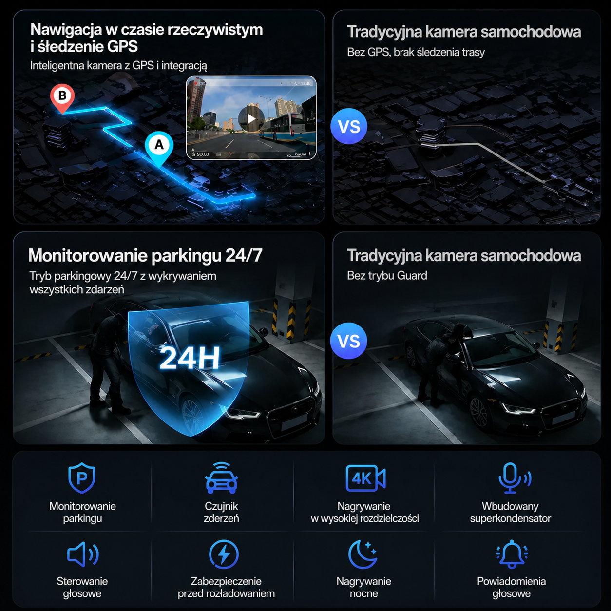 Garmin G980 (Najnowszy model 2026): Inteligentna kamera 360° z obsługą głosową, 4K i GPS