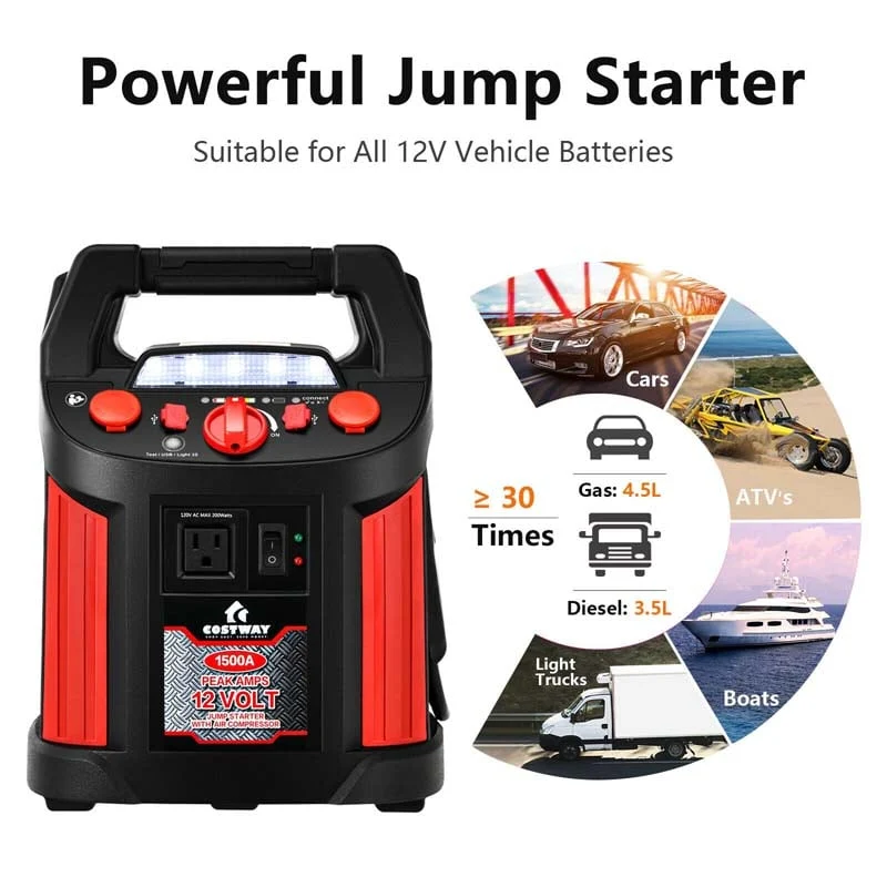Eletriclife Jump Starter Air Compressor Power Bank Charger with LED Light and DC Outlet