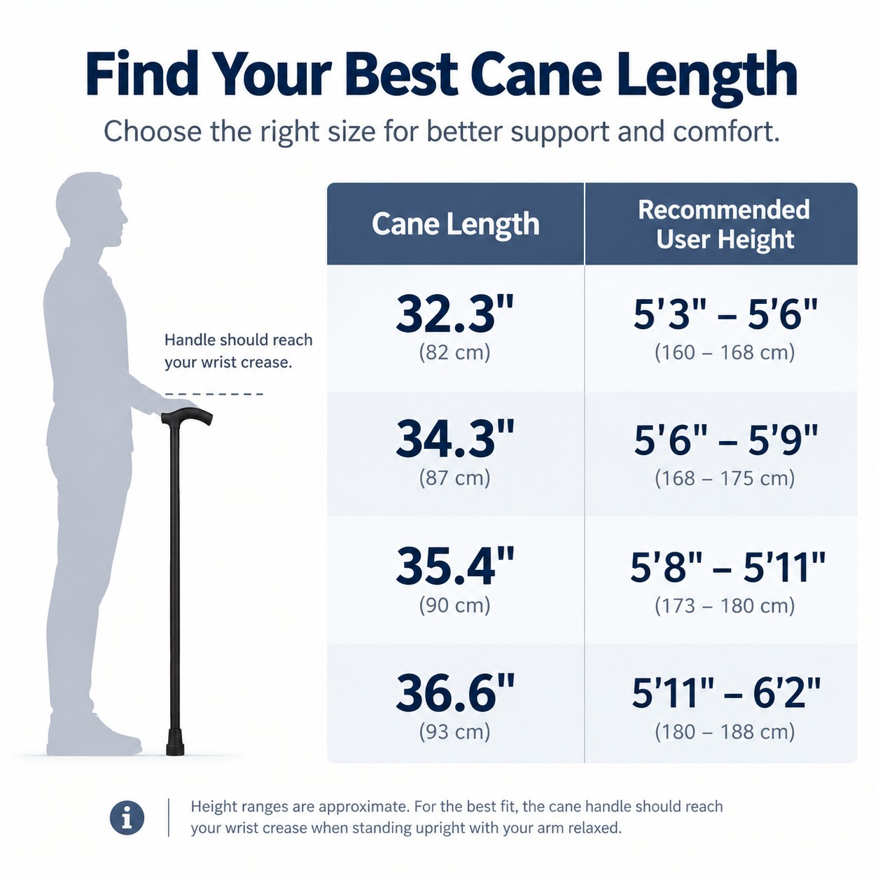 Lightweight Solid Wood Walking Cane, Handmade Wooden Walking Stick for Men & Women