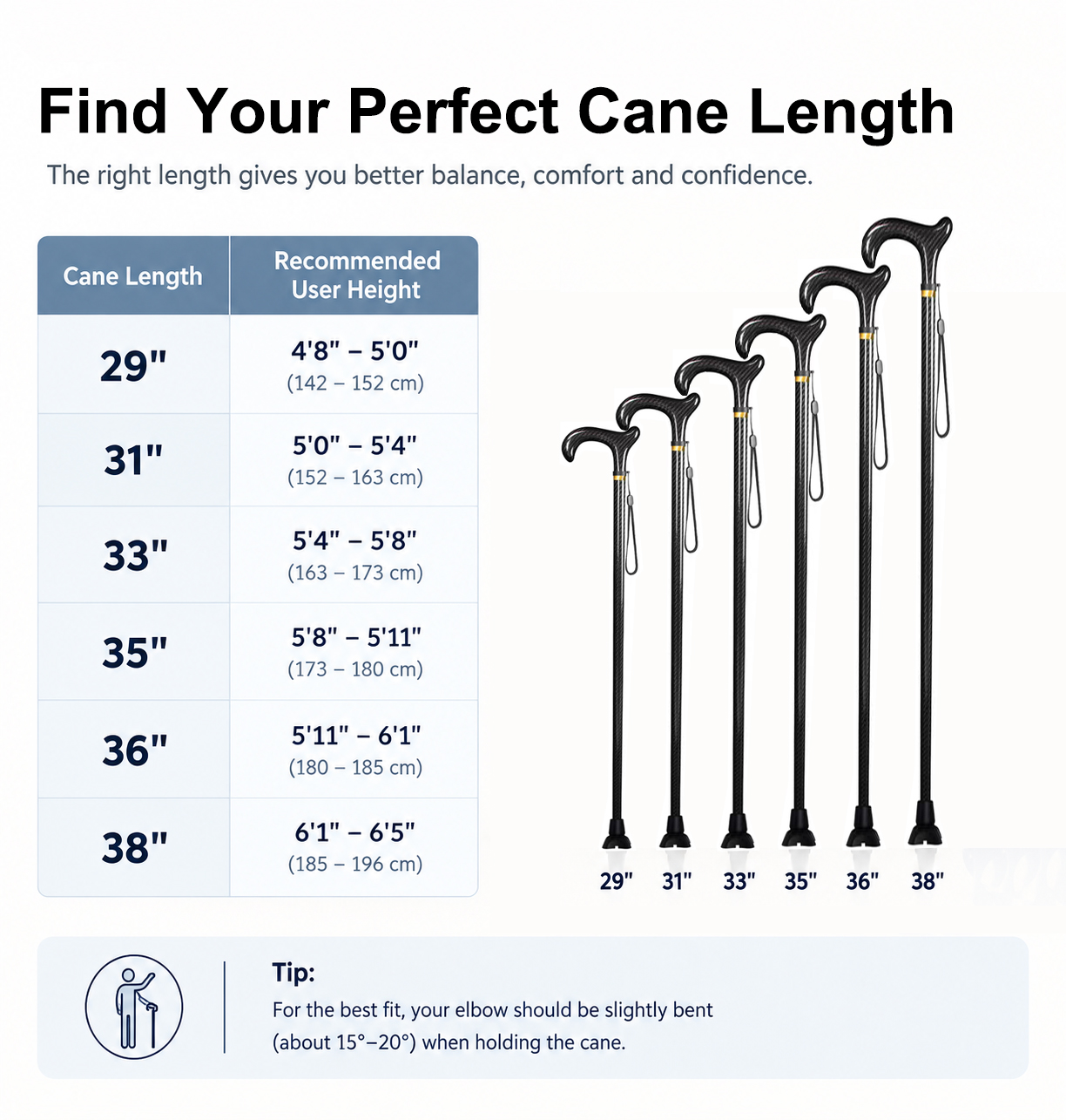 T700 Carbon Fiber Walking Cane – Ultra-Lightweight Full Carbon Design