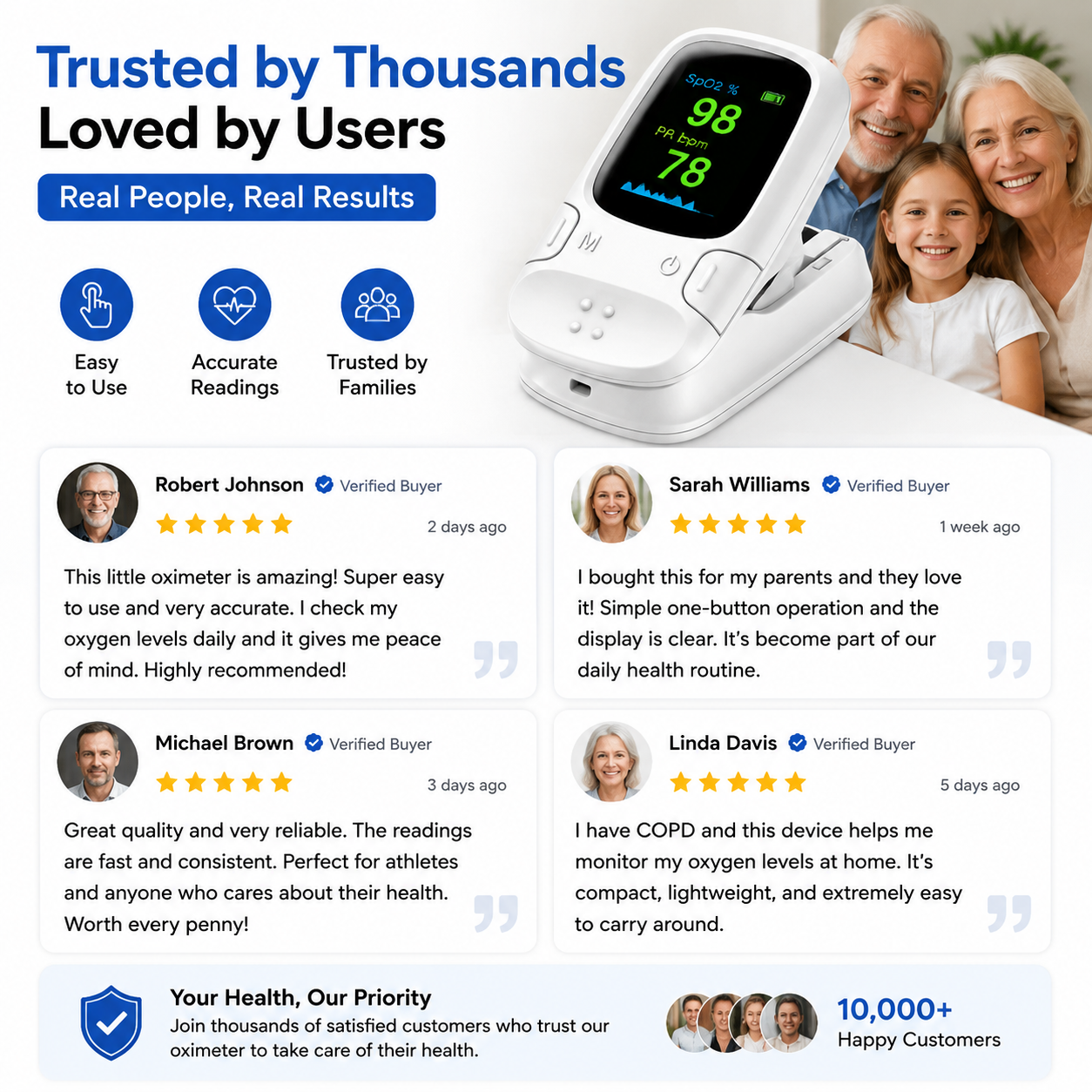 Product details image