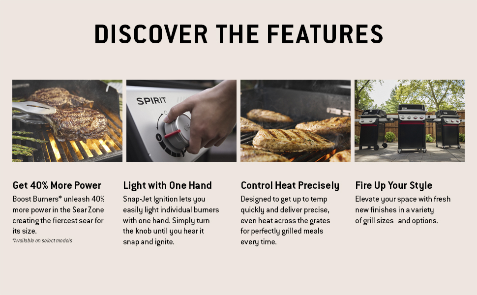 Discover the features