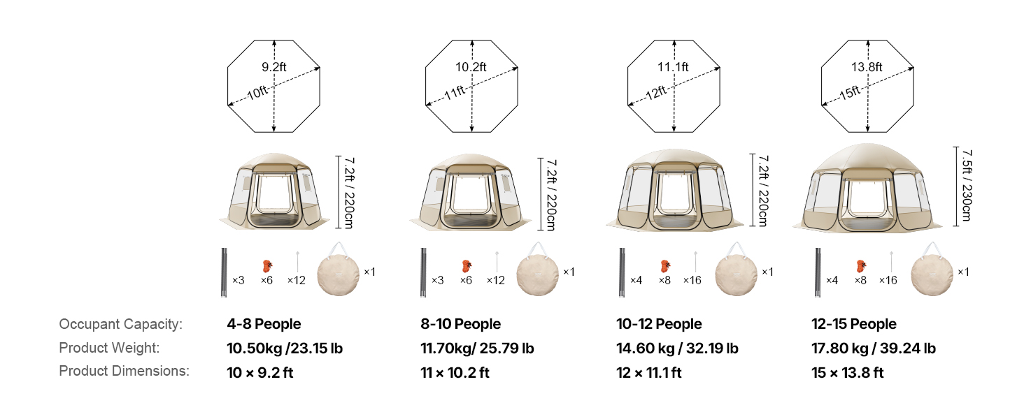 clear tent