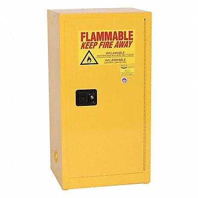 Eagle Mfg Flammable Liquid Safety Cabinet,Yellow  1906X