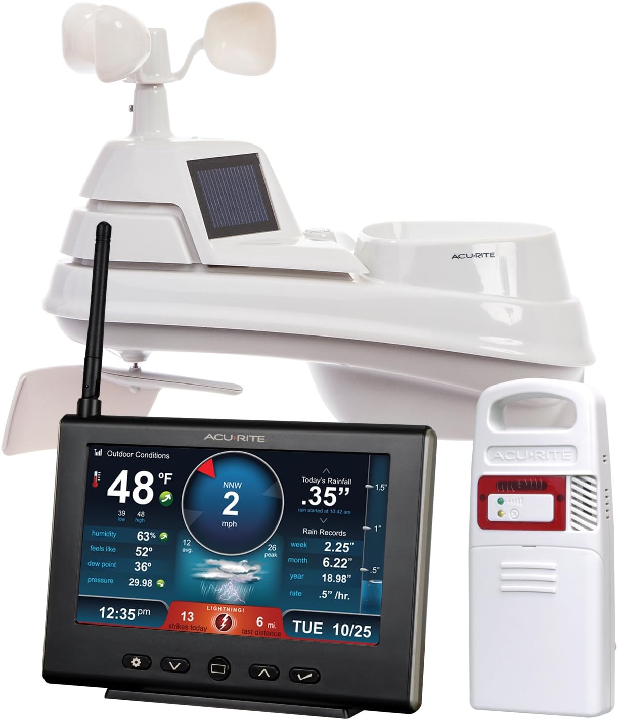 AcuRite Iris (5-in-1) Weather Station for Indoor/Outdoor Temperature and Humidity, Wind Speed/Direction, and Rainfall with High-Definition Display