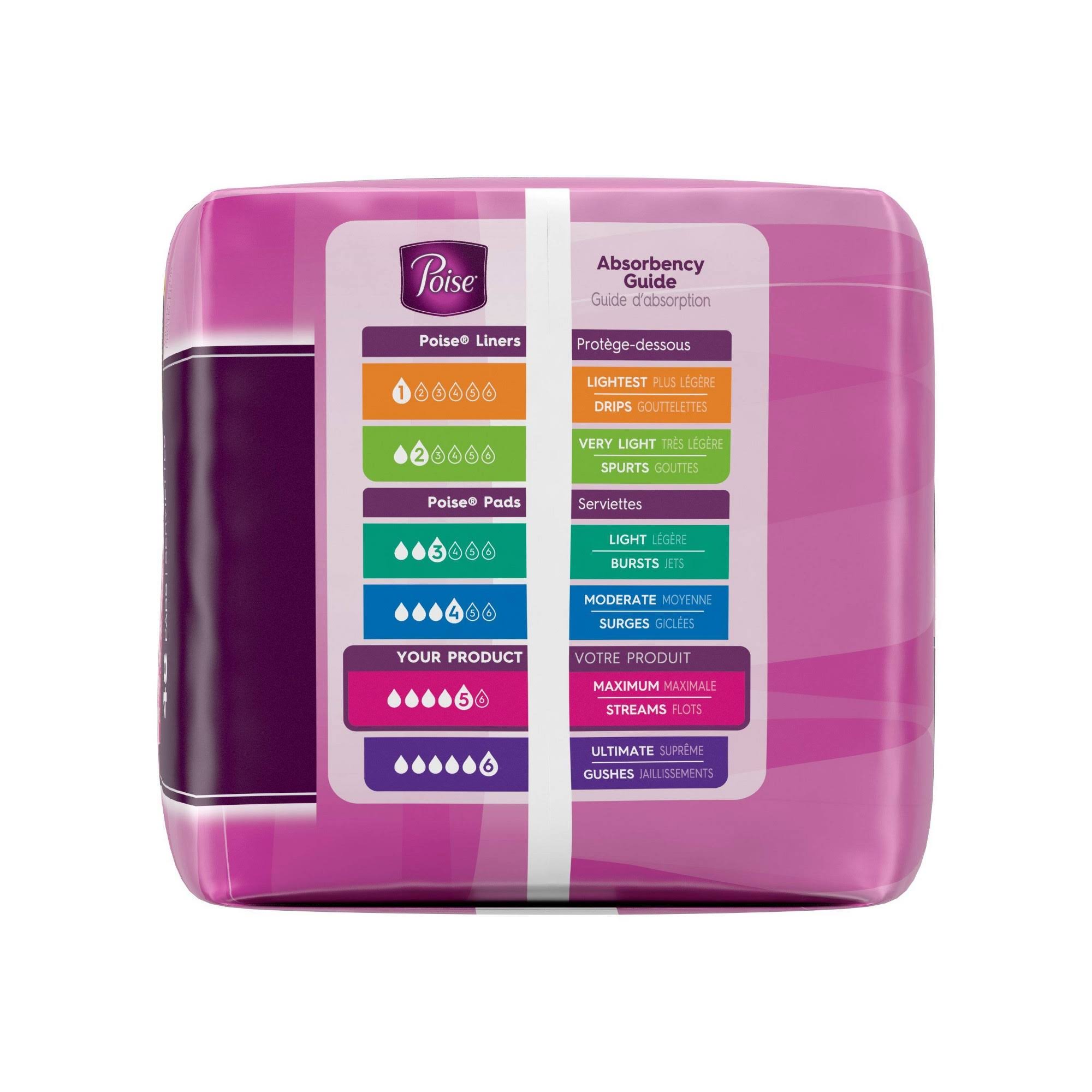 Poise Absorbency Incontinence Pads, Regular Length - 48 pack - Megean