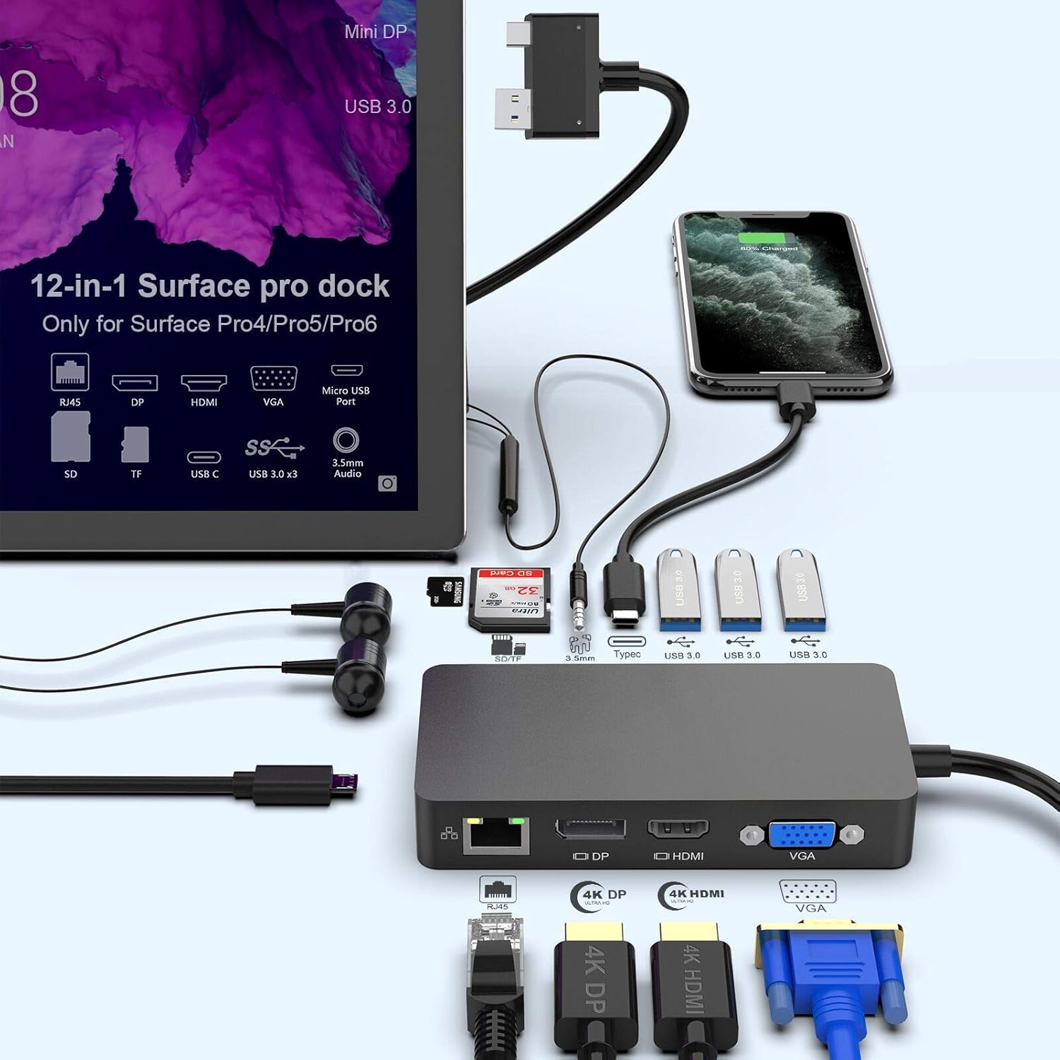 Surface Pro Dock for Surface Pro 4/Pro 5/Pro 6 USB Hub Docking Station with Gigabit Ethernet, 4K HDMI VGA DP Display, 3xUSB 3.0, Audio Out, USB C