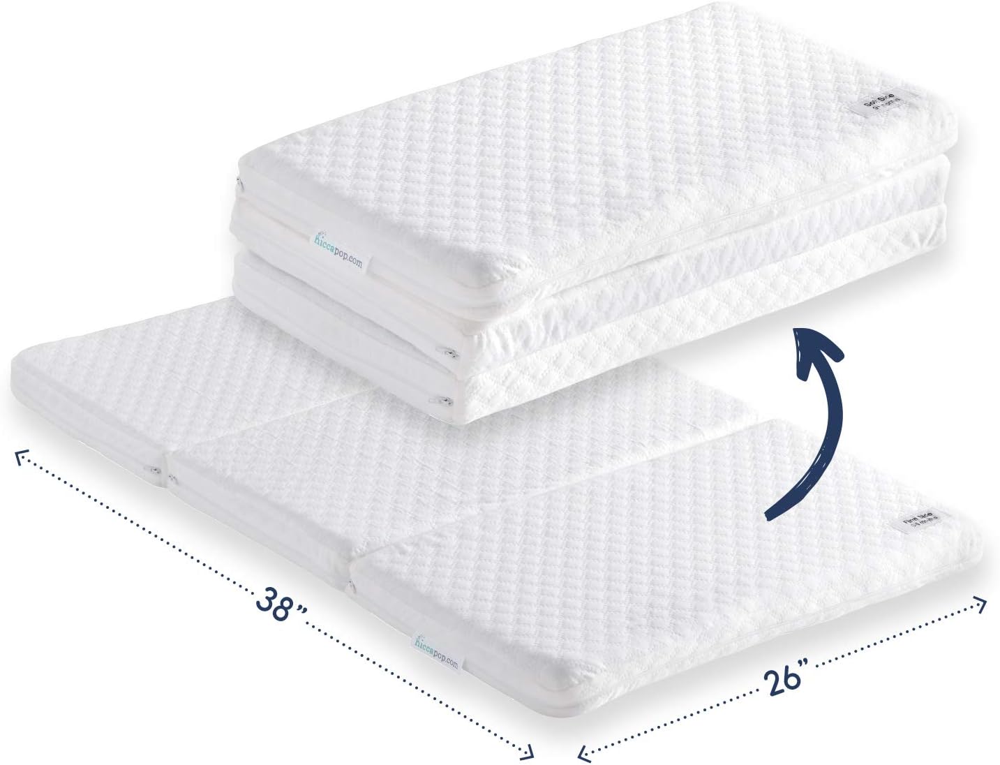 Tri-fold Pack n Play Pad with Firm (for Babies) & Soft (Toddlers) Sides | Portable Foldable Playard Pad
