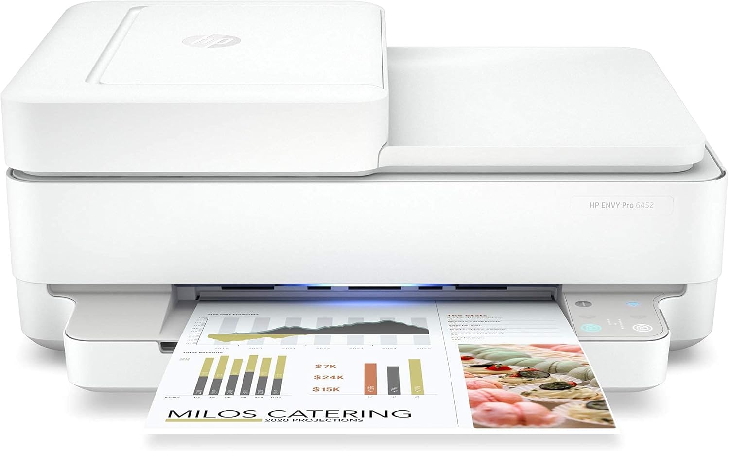 HP Envy Pro 6458 All-in-One Color Inkjet Printer, Copy, Scan, Mobile fax, Instant Ink Ready, 5SE48A (Renewed)
