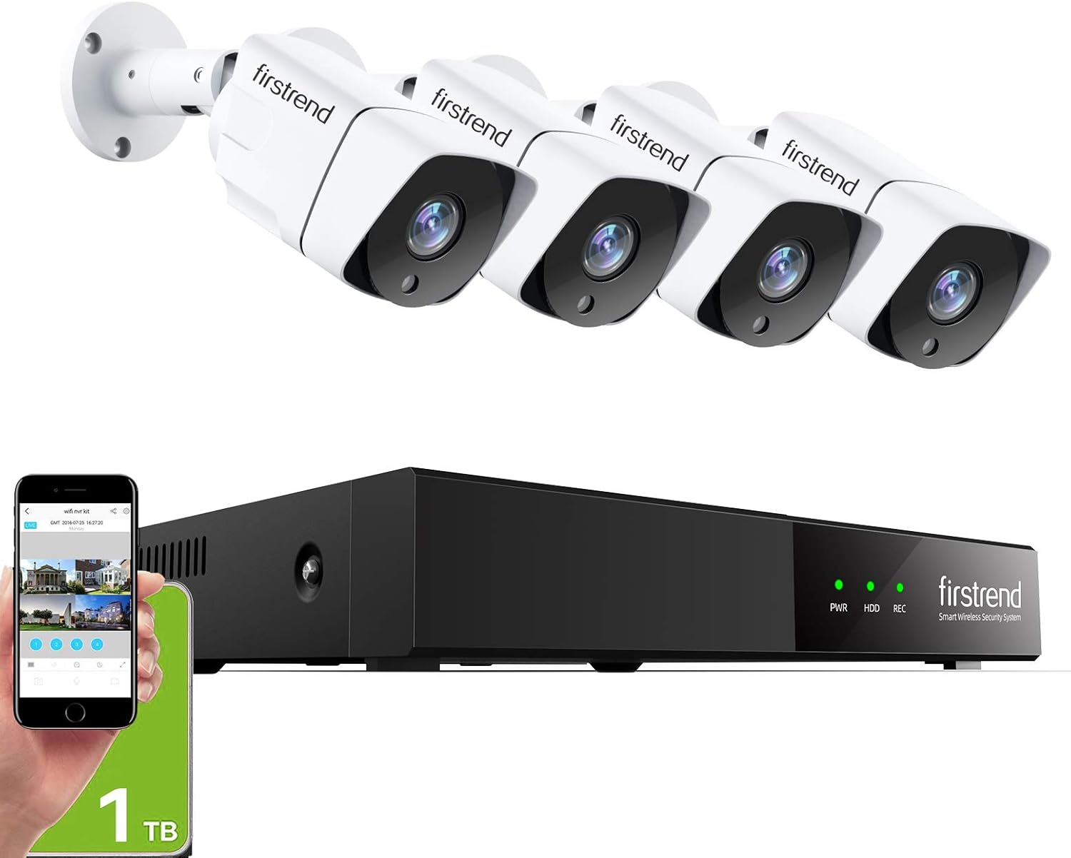 POE Security Camera System