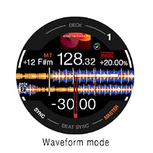 WAVEFORM MODE