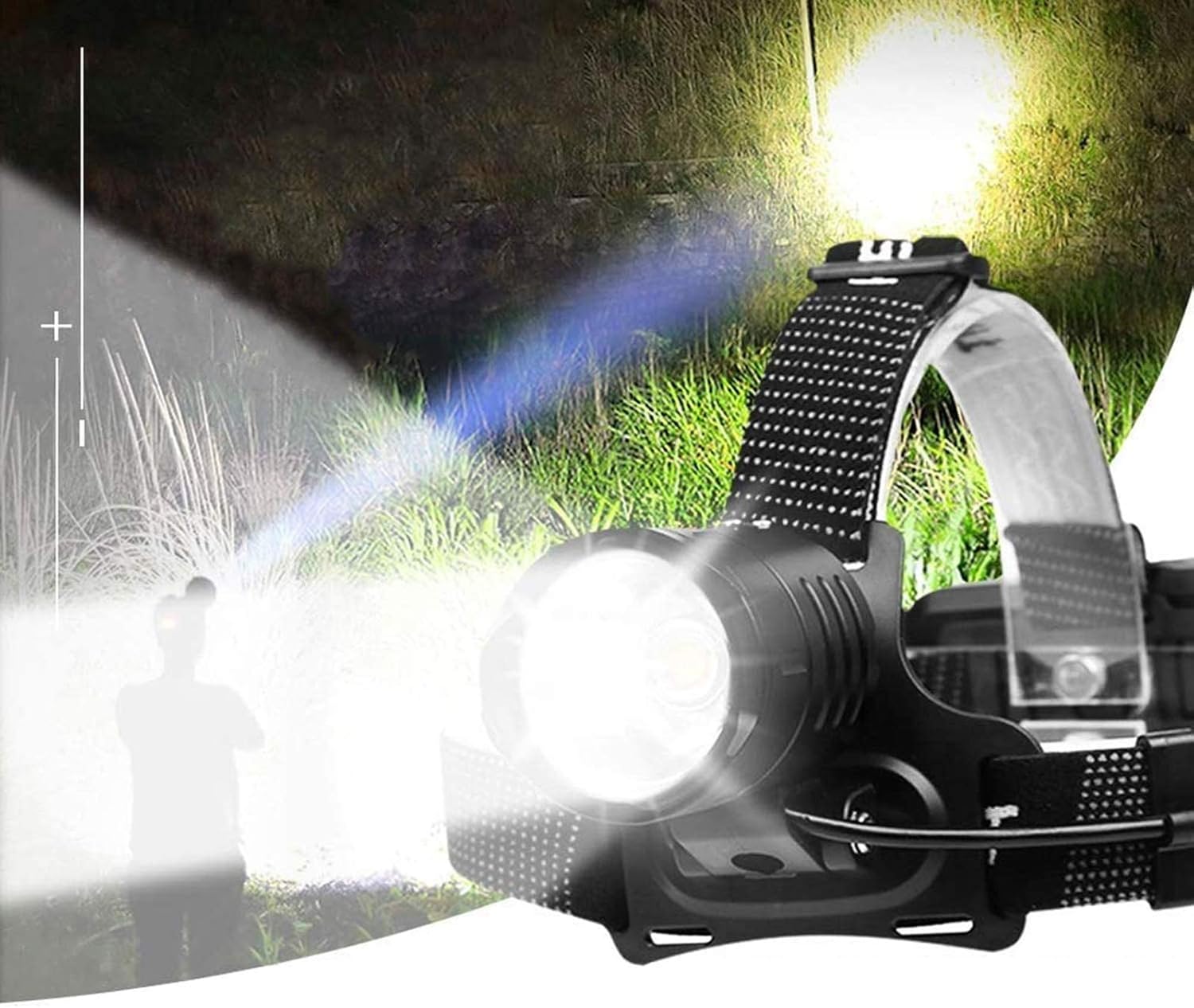 Rechargeable Headlamp, 10000 Lumens Super Bright Led Headlamp with Batteries Included, Zoomable, 3 Modes, Waterproof Best Headlights for Adults