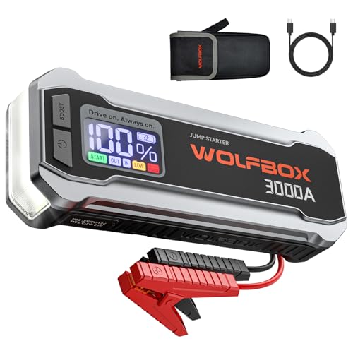WOLFBOX 4000A Jump Starter,12V Car Battery Jump Starter with 65W Quick Charger,LED Display
