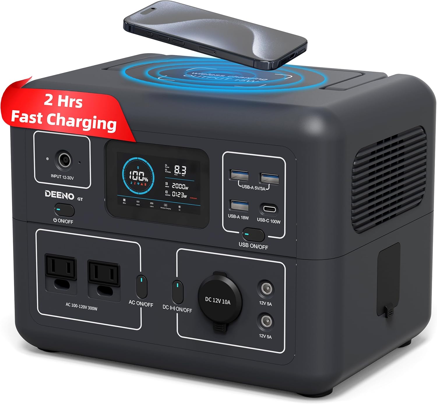 DEENO Fast Charging Portable Power Station 300W (Peak 600W) 120V Dual AC Outlets, 2-Hour Fast Charge
