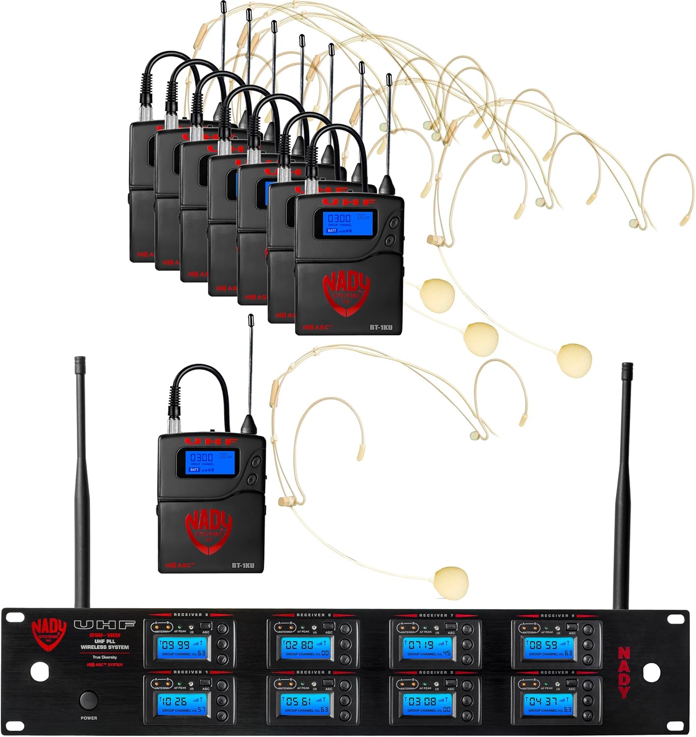 Nady 2W-1KU LT Dual True Diversity 1000-Channel Professional UHF Wireless System with 2 Lapel/lavalier Microphones – Autoscan – Automatic Transmitter