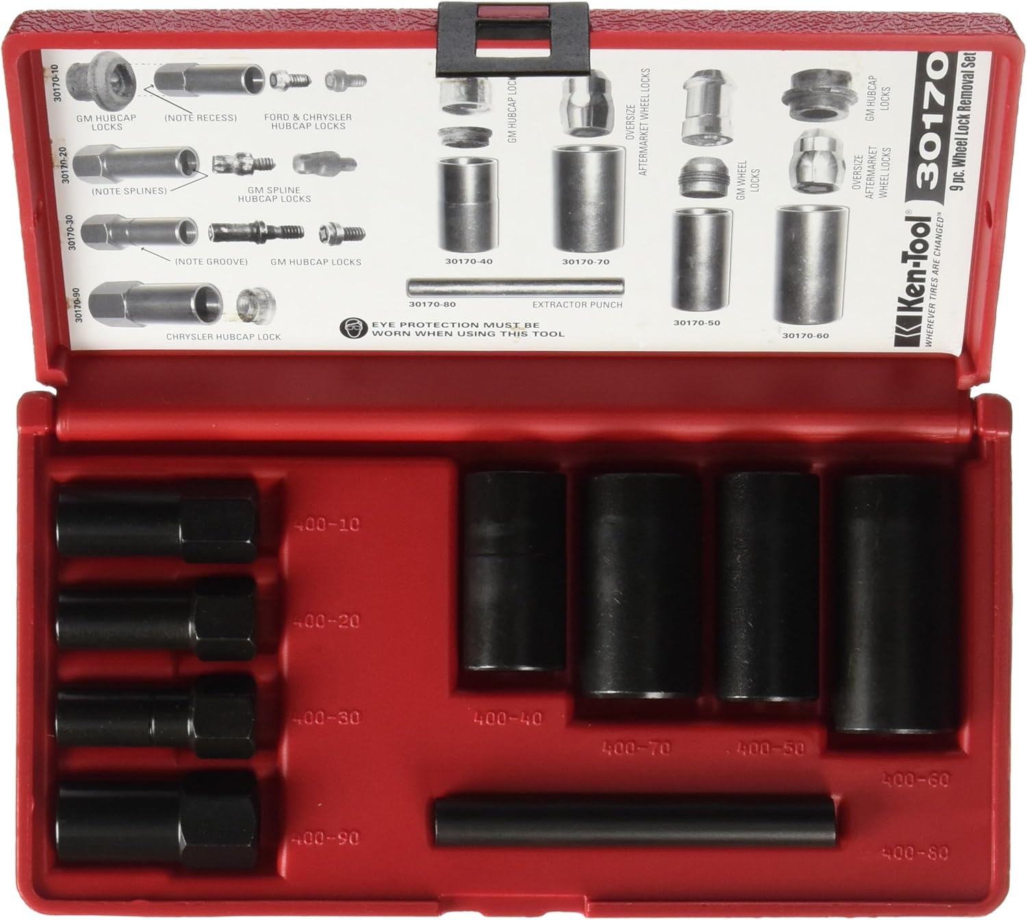 Ken-Tool (30170 Wheel Lock Removal Kit