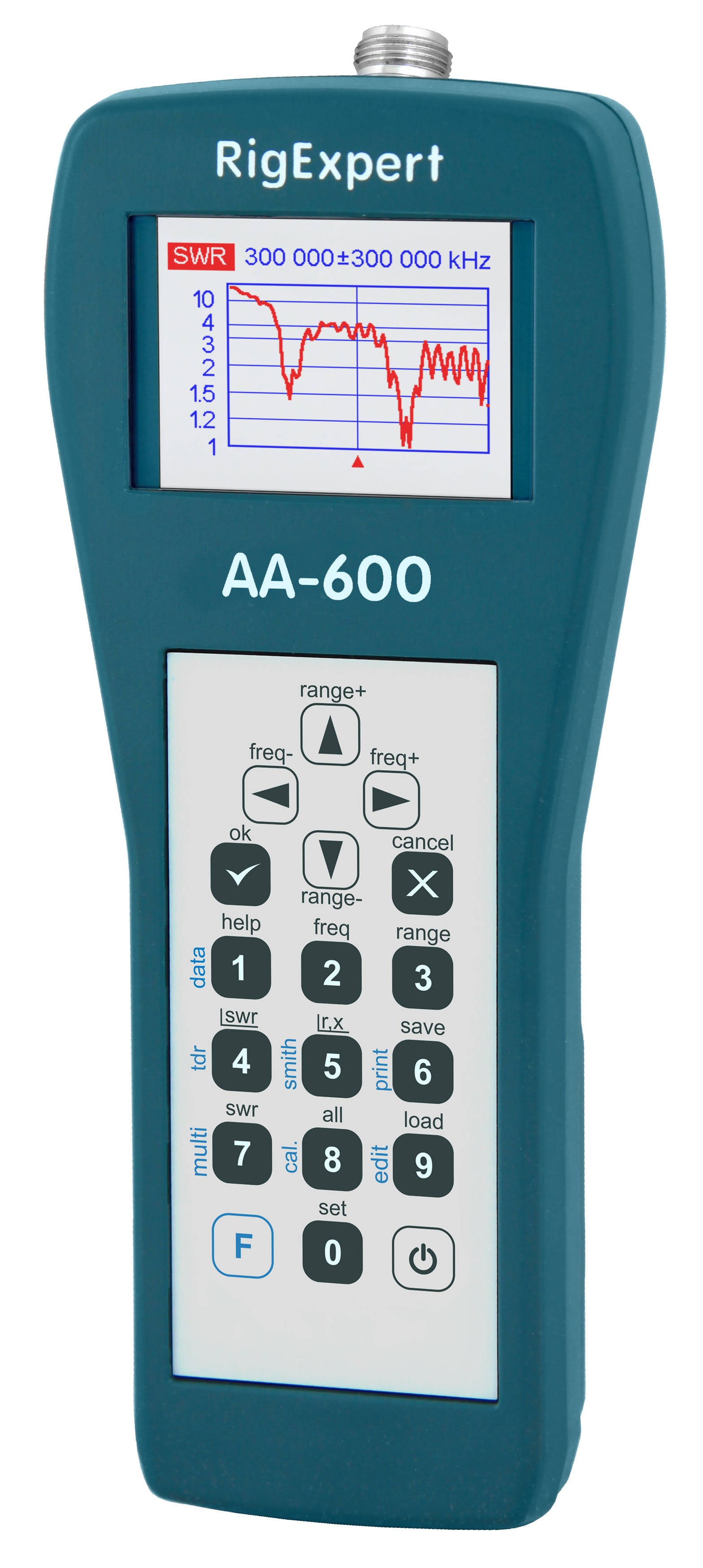 RigExpert AA-600 Antenna Analyzer 0.1-600MHz