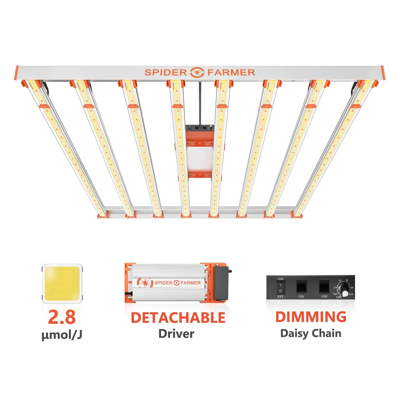 Spider Farmer G860W Cost-effective Full Spectrum LED Grow Light