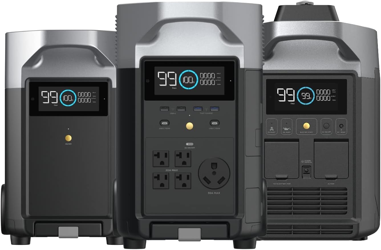 EF ECOFLOW DELTA Pro Portable Home Battery, Expandable Portable Power Station, 3.6kWh-25kWh, Huge 3600W AC Output