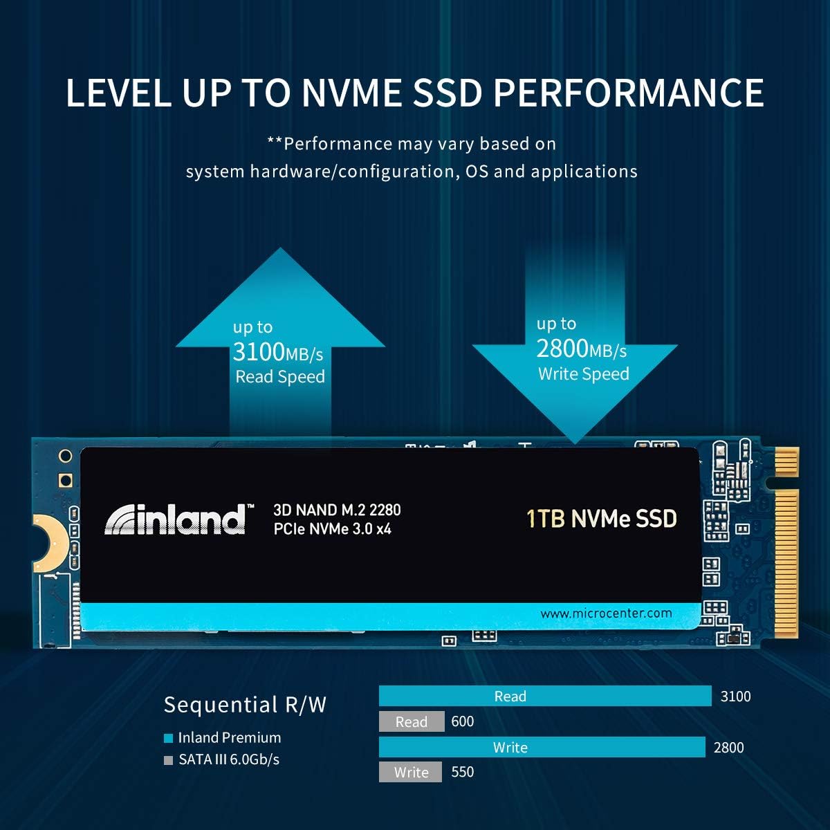 Inland Premium 512GB SSD M.2 2280 PCIe NVMe 3.0 x4 3D NAND Internal Solid State Drive, High Speed Read/Write Speed up to 3100MB/s and 1900MB/s