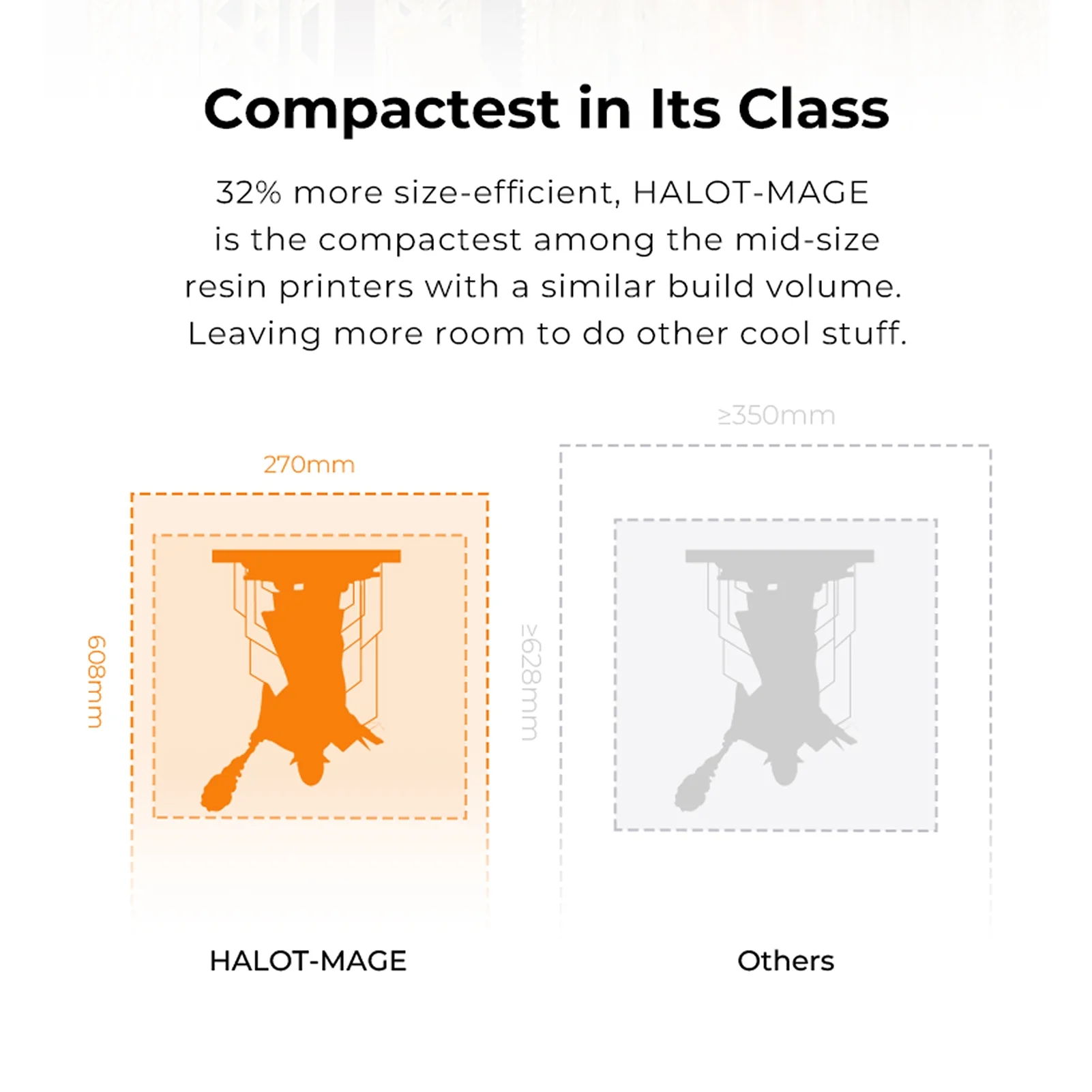 Pinnaco Creality HALOT-MAGE 3D Printer LCD UV Photocuring Resin Printer with 8K Resolution 10.3'' Monochrome Screen and 4.3'' Touchscreen High