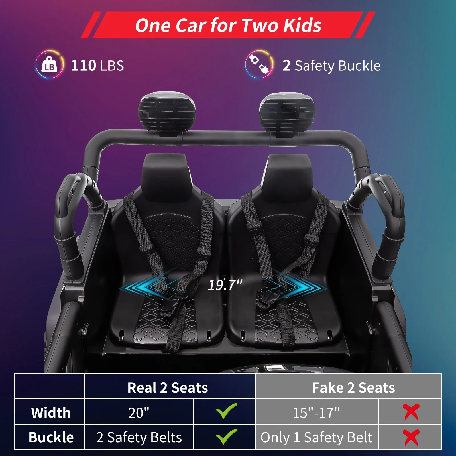 2 Seats 24V Ride on Truck with Remote Control Car Toy for 3-8 Kids White - Curated Treasures Market