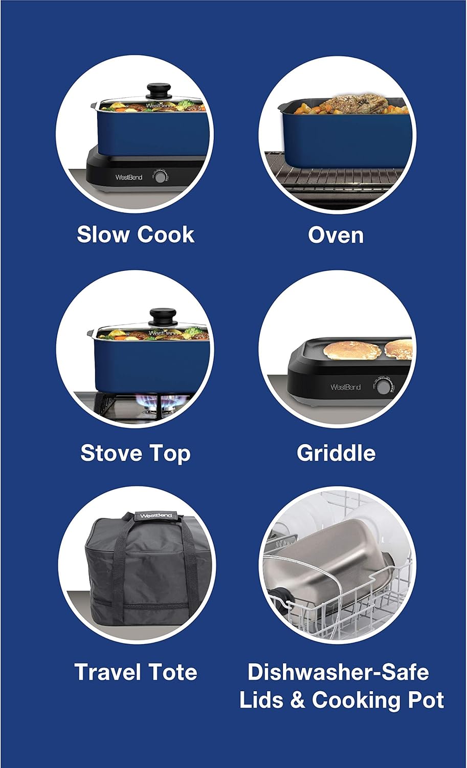 West Bend 87906R Versatility Slow Cooker Large Capacity Non-stick Dishwasher Safe Variable Temperature Control Includes Travel Lid & Thermal Carrying
